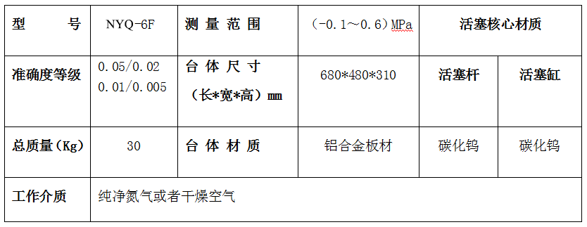 NYQ-6F气体活塞式压力计.png