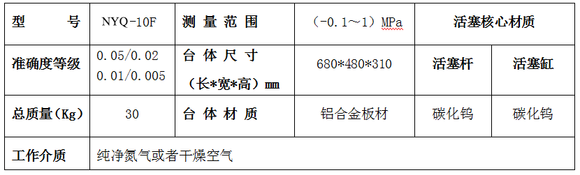 XyQ-10F.png