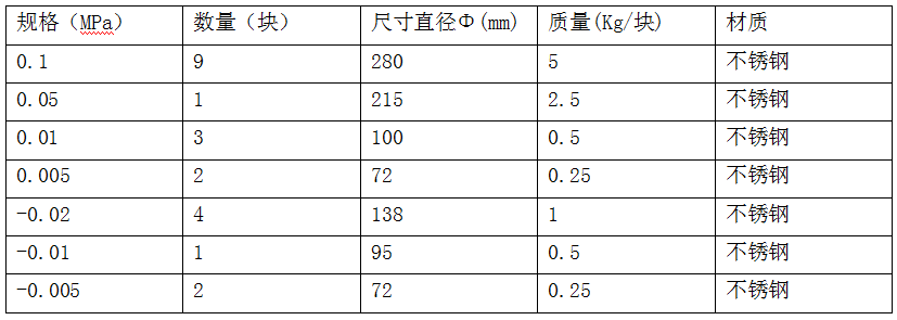 5a45716f8096640b04d02fcbd3a151a6_1631517718879032.png