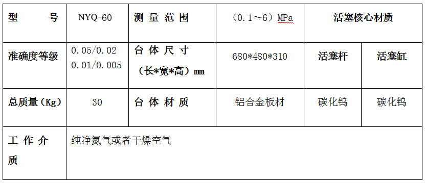 XyQ-60型活塞式压力计.png