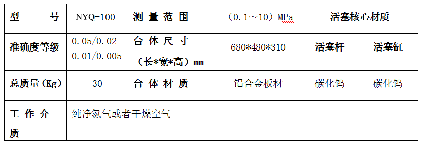 XyQ-100型活塞式压力计.png