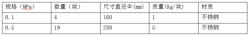 2c0a430d38185ed5ab515227d8803fab_1631517490430462.png