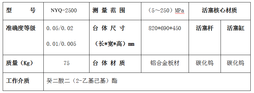 Xy-2500型活塞式压力计.png