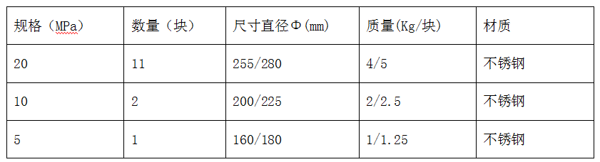 5dcc3d8c6a3cbddf6200140262151f95_1631517994662388.png