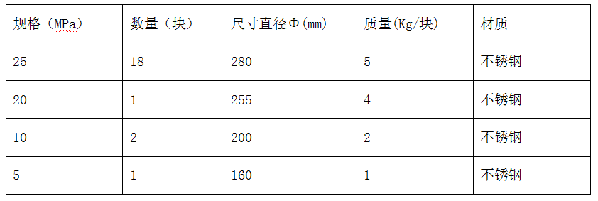 bcde06e4beac65fa98f72beb693d2d85_1631518137889809.png