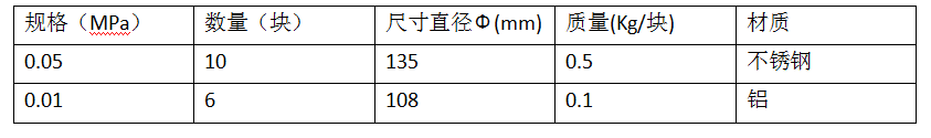 e0fcb1bb0f44dc649a1907eae4950f64_1631518279997239.png