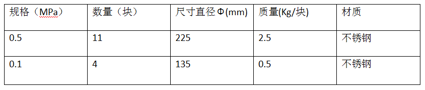 5dce6d7d15fa1b026d2ccfe8b11ce255_1631518349134758.png