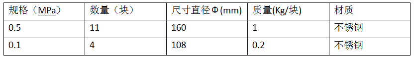 b5048d3d7bd2d623530ea96b93ea996a_1631518386473045.png