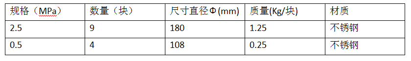 1b11b54ff649330e1035264ebda4b8e6_1631518543250519.png