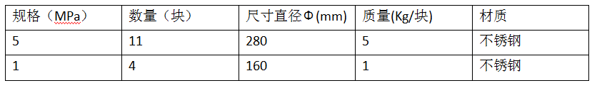 0f3bd6d8869d0add801c54500bec9735_1631518979755400.png