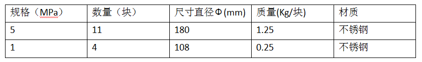 9906dda9d4b9cc27d82f93900ebafa7c_1631519070956856.png