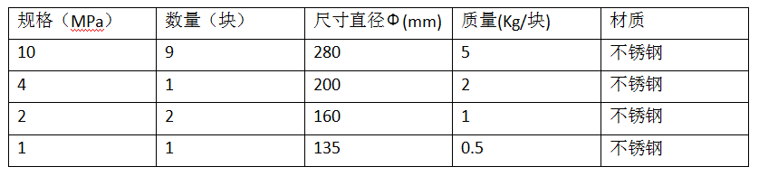812b1f32c44925bcf1ca09c145de535e_1631519202569879.png