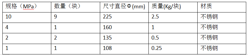 9ccf3aee8b2cccb25fda625fe4697bea_1631519285798839.png