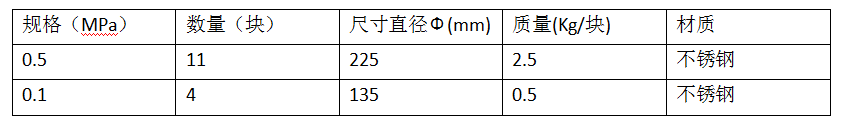 db54f0e1cc527da346a021901c102d2c_1631519735930789.png