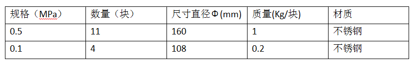 a920e533511d3ec51c94154fbcb77307_1631519776699751.png
