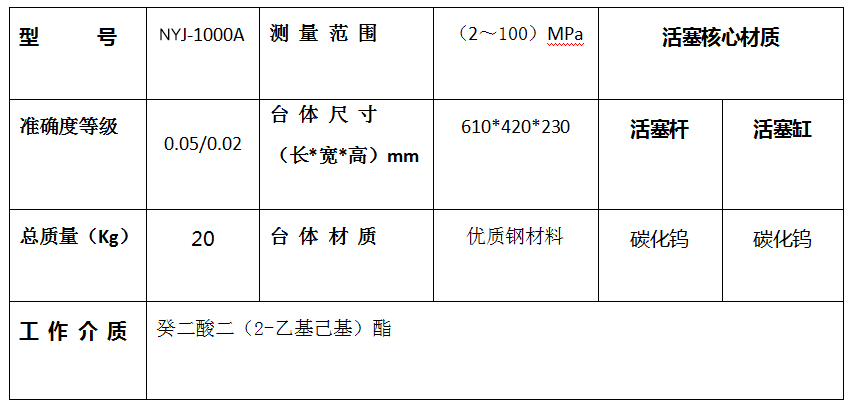XyJ-1000A型活塞式压力计.png
